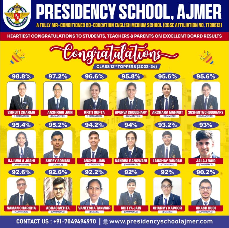 class 12 Toppers